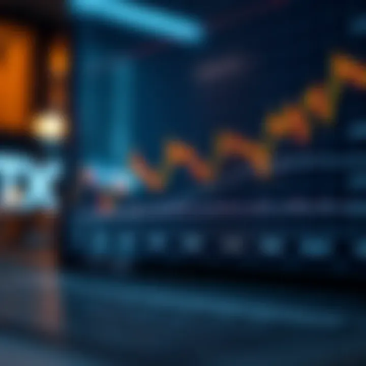 Graph showing Solana price fluctuations with market trend lines and trading volume