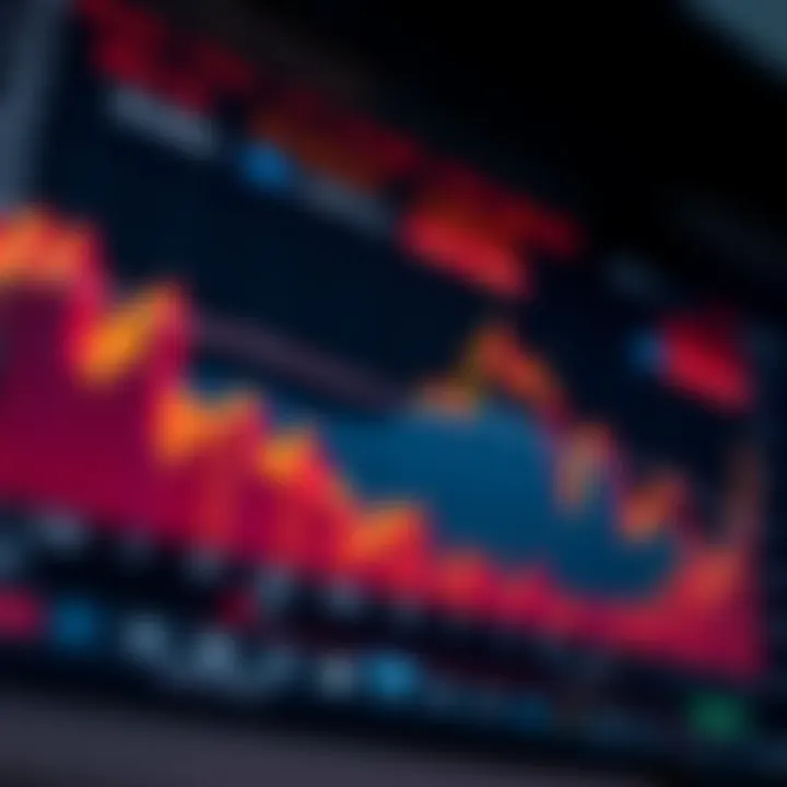 Graph depicting Solana price fluctuations with highlighted market trends