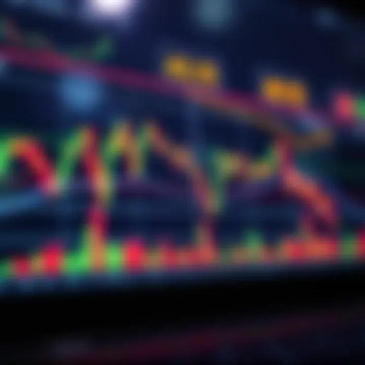 Technical chart analysis showing indicators influencing Solana's short-term price