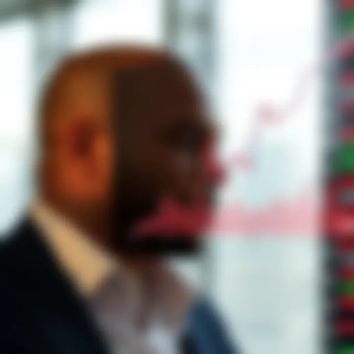 Graph illustrating the impact of Steve Mauro's strategies on South African financial markets