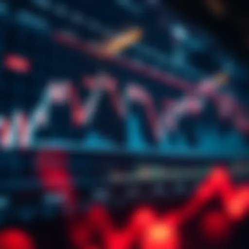 Visualization of Surge Trading with Rapid Market Fluctuations Graph showing sharp upward and downward price movements on financial market charts