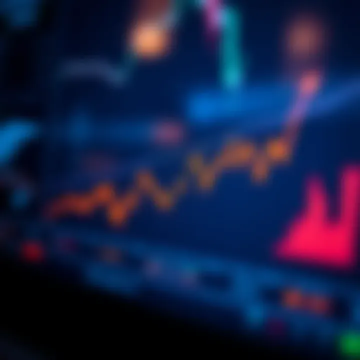 Graph showing growth trends and analysis in synthetic indices trading