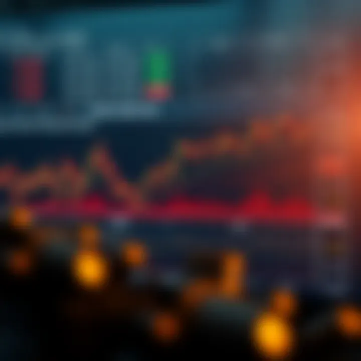 Chart displaying methods for calculating and managing lot sizes effectively in synthetic indices trading
