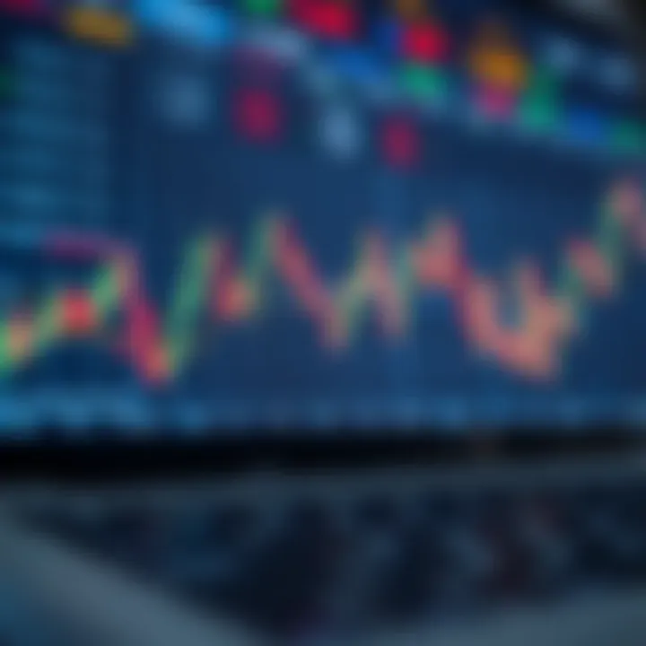 Chart depicting risk management tactics and trade entries for synthetic index trading