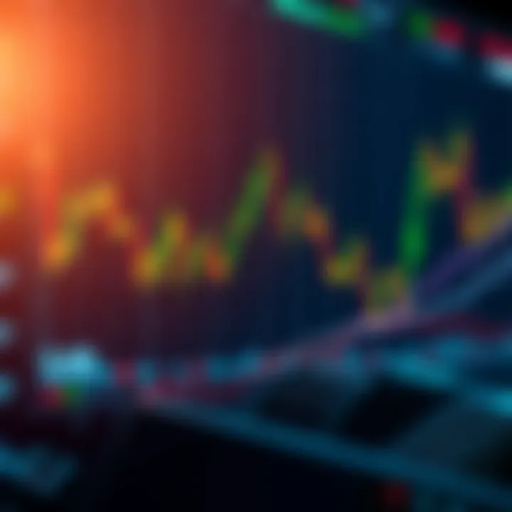 Graph showing algorithmic trading patterns and market fluctuations in a digital financial environment