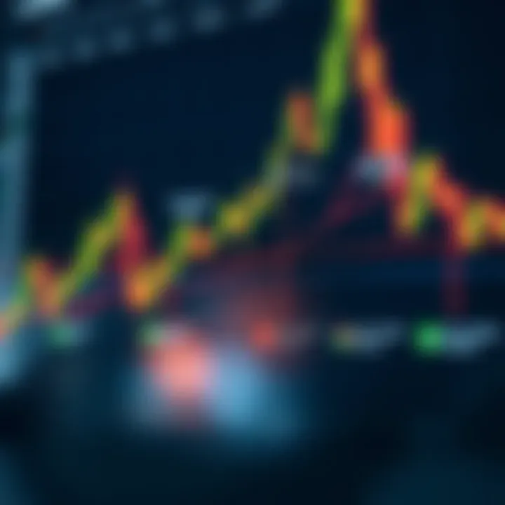 Diagram illustrating various common breakout patterns in trading charts