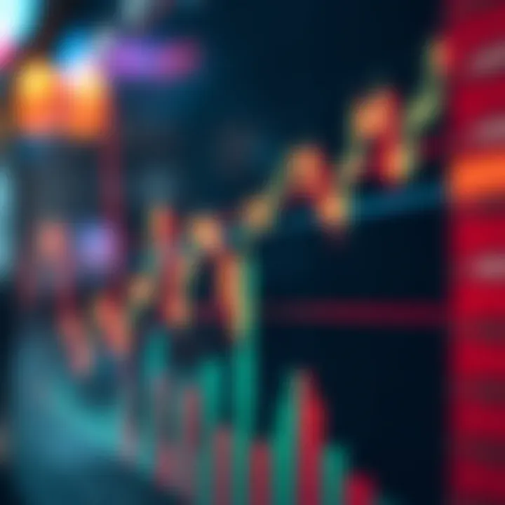 Breakout Chart Pattern: Price Surpassing Resistance Level Chart displaying breakout pattern with price moving above resistance level