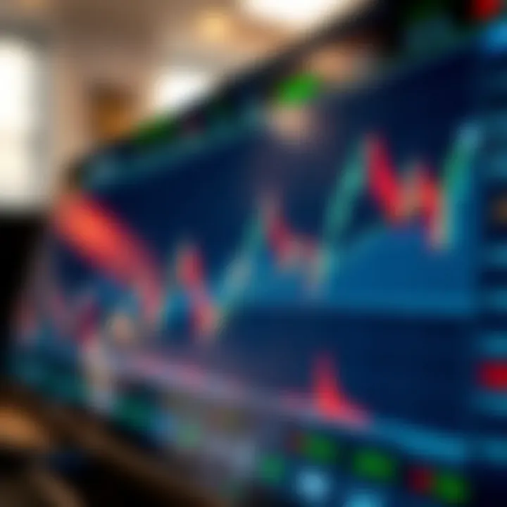 Graph displaying financial data with arrows indicating trade replication