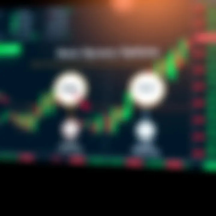 Diagram illustrating the basic concept of Deriv binary options trading showing call and put positions