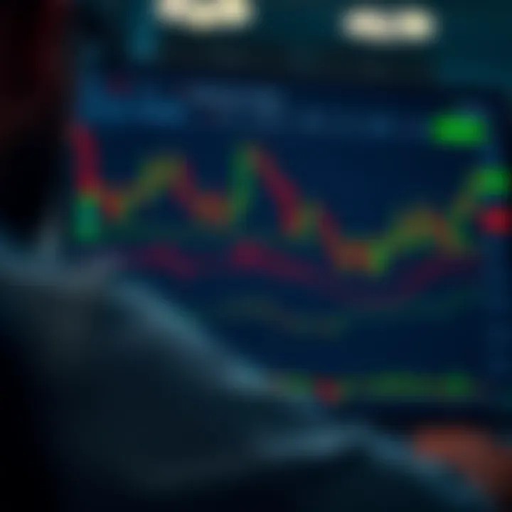Deriv binary options interface showing trade options with integrated chart data for informed decision-making