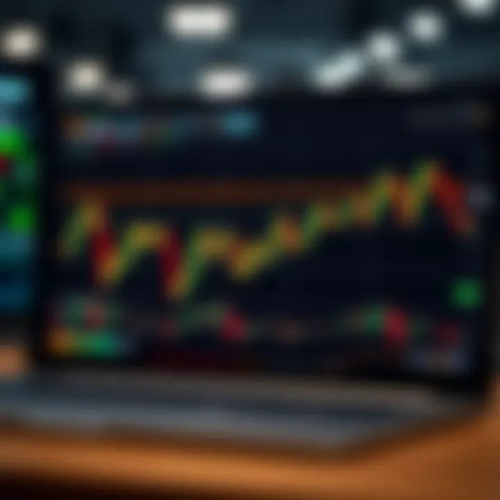 TradingView platform displaying detailed financial charts used for analyzing market trends