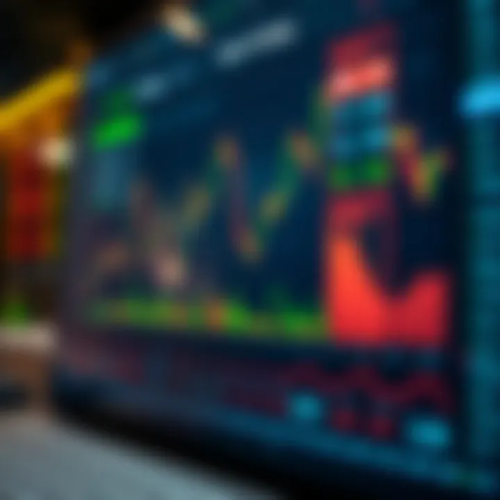 Overview of Trading Products on Deriv Platforms Chart displaying various Deriv platform trading products and their performance metrics