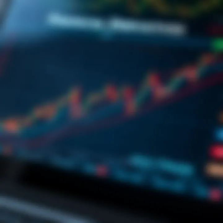 Graph illustrating different types of financial derivatives commonly traded in markets
