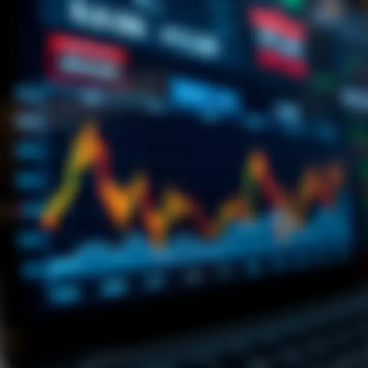 Understanding Forex Indices in Currency Trading Understanding Forex Indices in Currency Trading