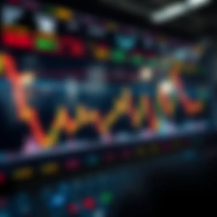 Automated Forex Trading Strategy in Action Graph showing automated forex trading strategy with real-time currency market data