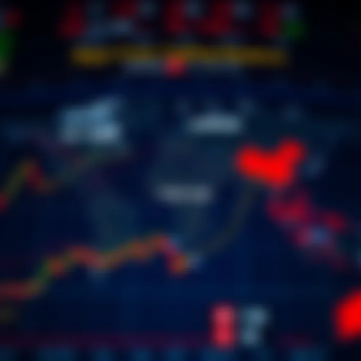 Global map highlighting major forex trading sessions in New York, London, and Tokyo