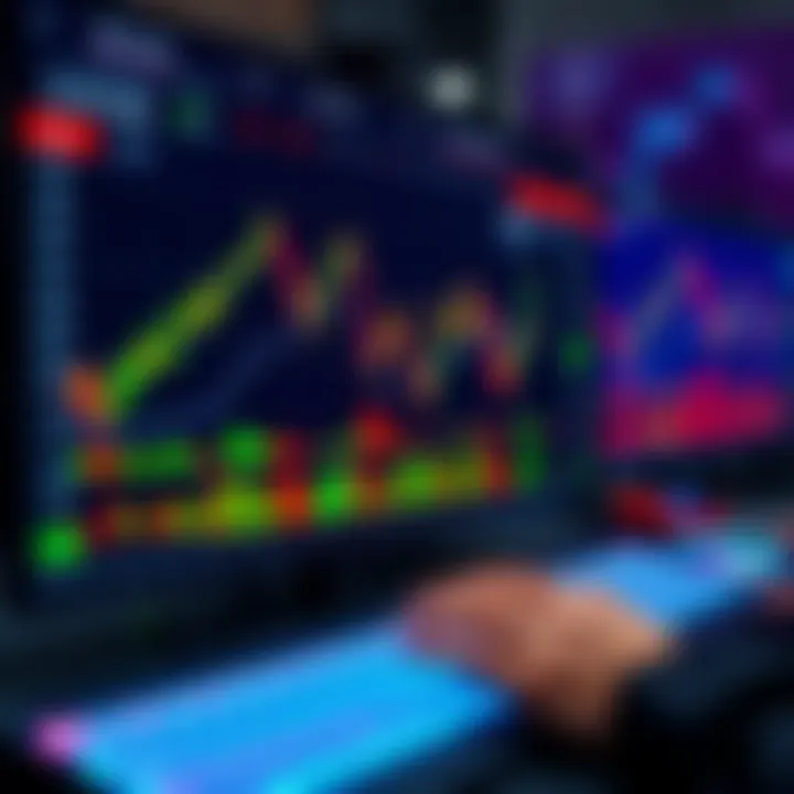 Digital interface showing a demo trading platform with charts and market data