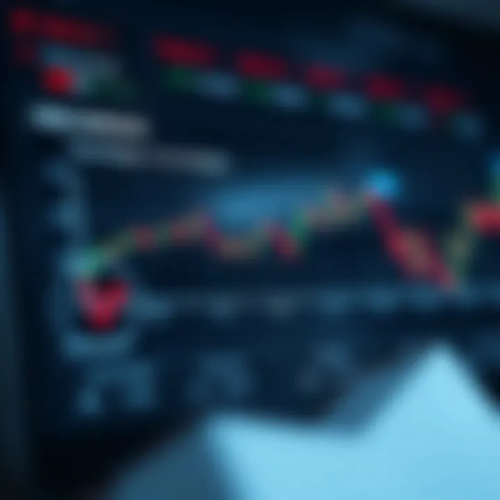 Understanding Free Margin in Trading