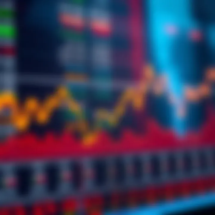 Graphical representation of different types of financial indices with upward and downward trend lines
