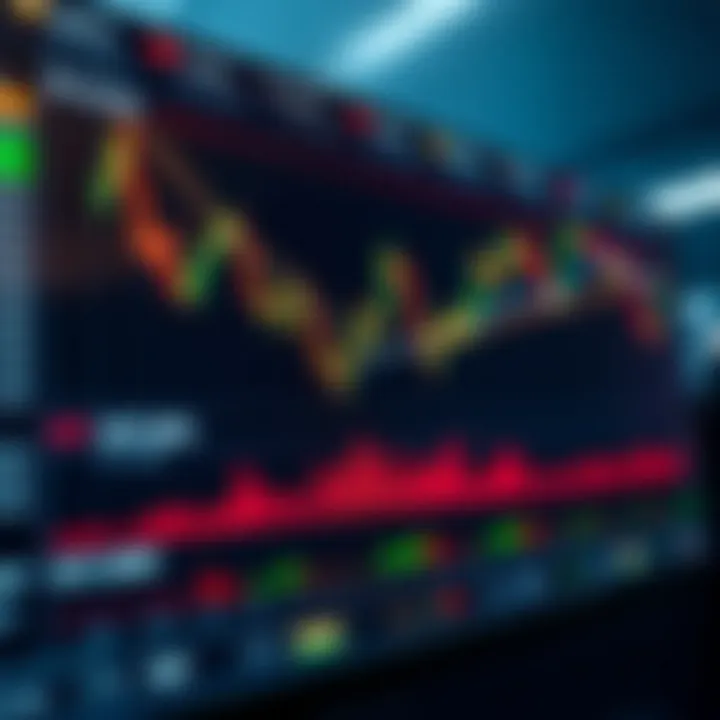 IQ Option Trading Platform Overview Trading platform interface displaying various financial instruments and real-time market data