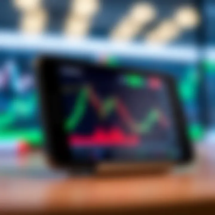 Graph showing automated trading algorithms operating on a smartphone screen