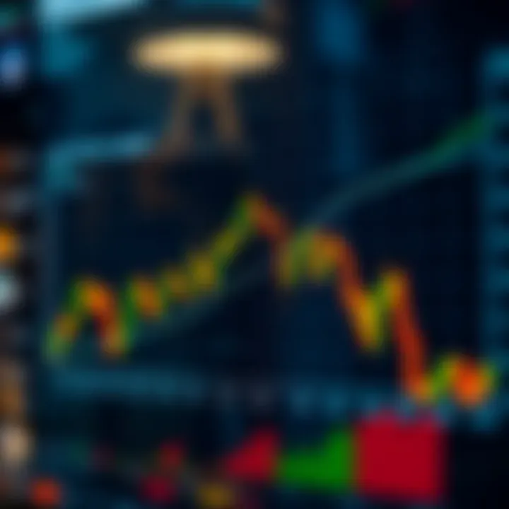 Graph depicting the timing and key overlaps of the New York forex trading session with other global sessions