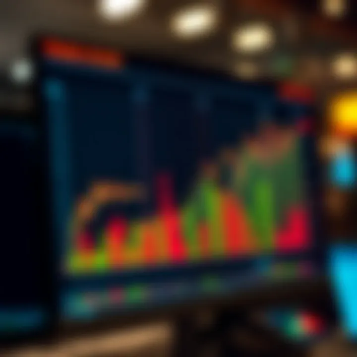 Graph illustrating peak trading activity during the New York session