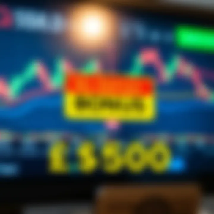 Understanding No Deposit Forex Bonuses up to $500
