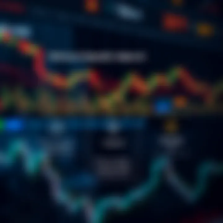 Diagram illustrating how minimum deposit requirements influence trading strategies on Olymp Trade