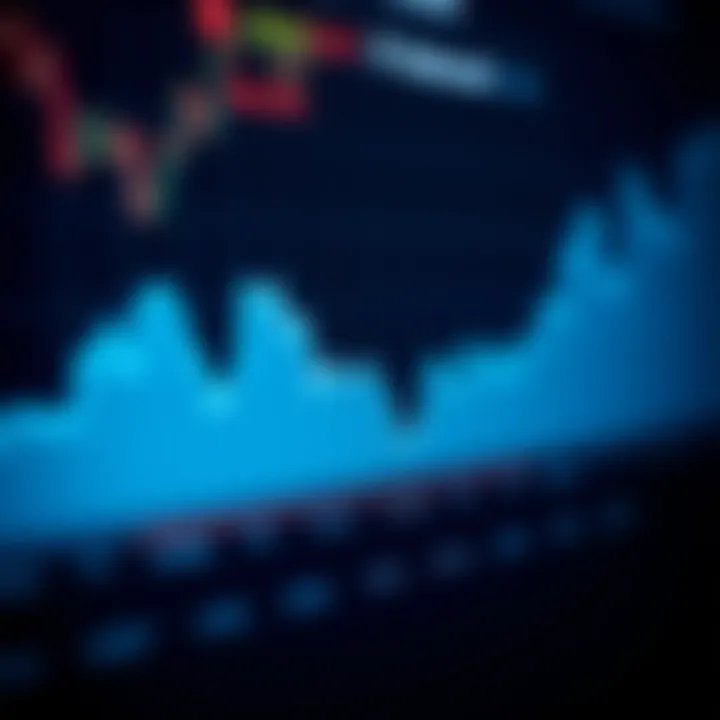 Graph showing Pi Network price trends and future projections