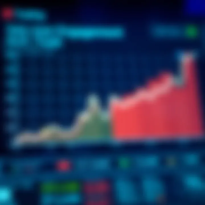 Understanding Platform Prediction and Its Uses