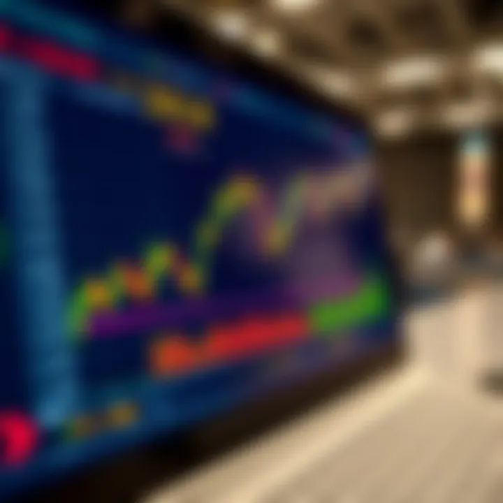 Risk Management and Trading Tips for Effective Pocket Options Use Graph showing risk management strategies and trading tips for improved performance with Pocket Options
