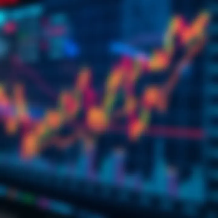 Graph showing rapid fluctuations in financial market prices representing quick trade execution