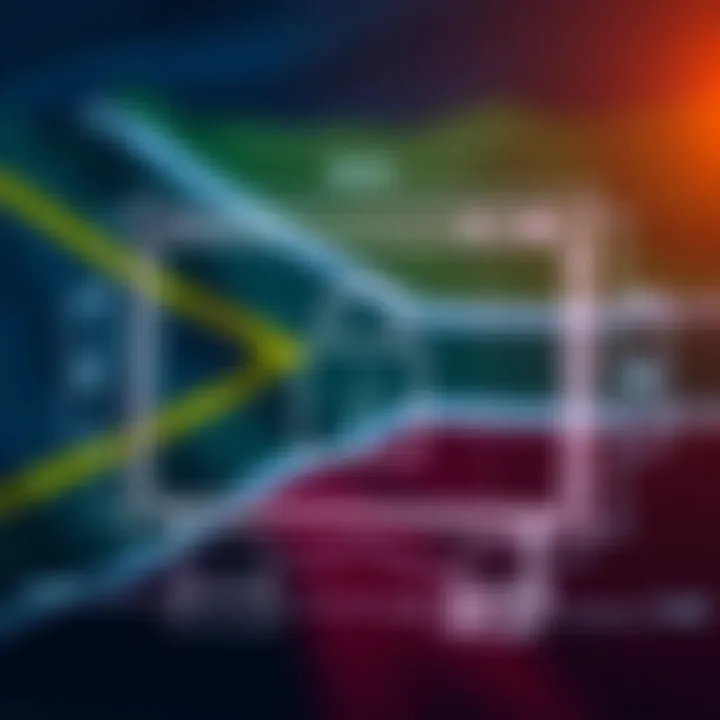 Understanding RCG Markets Registration in South Africa