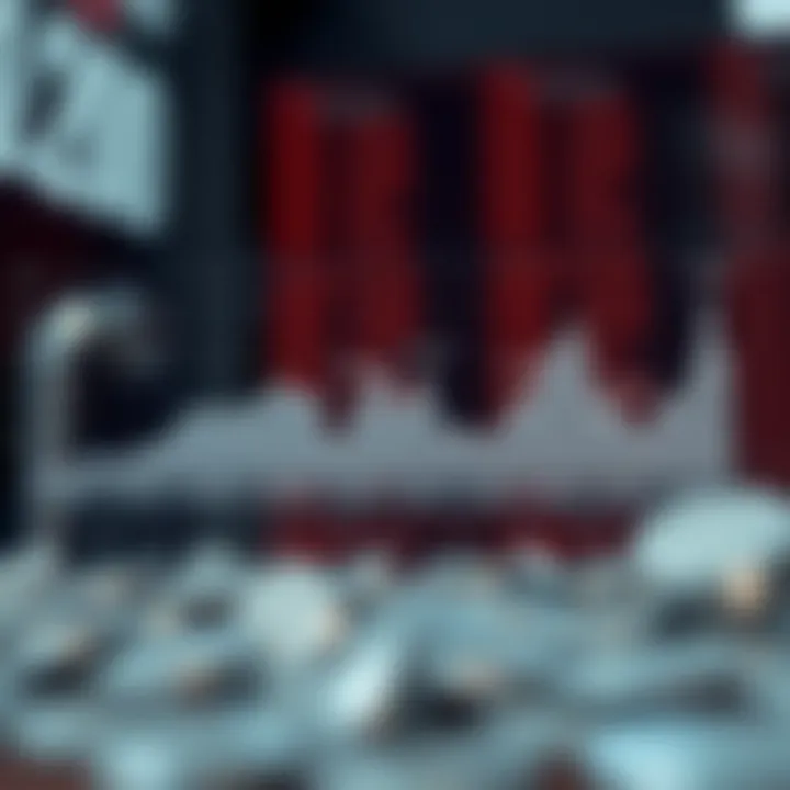 Graph illustrating silver price fluctuations over time with key economic events marked