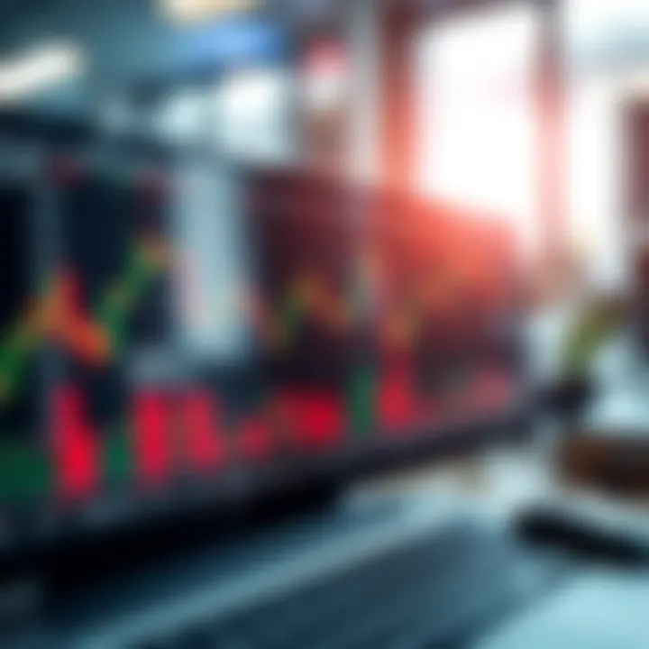 Chart illustrating common trading book patterns used in market analysis