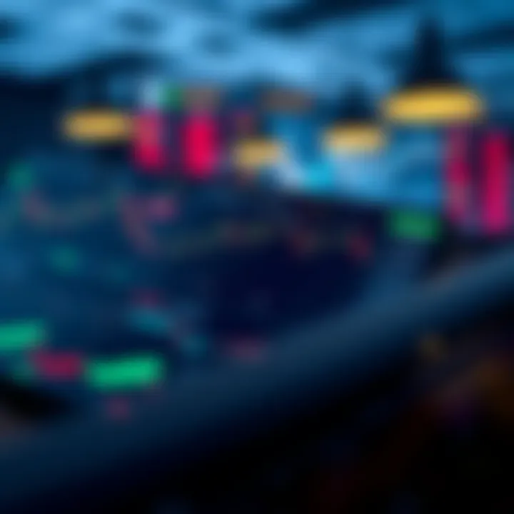 Dashboard interface displaying trading charts and options on Smart Trader platform