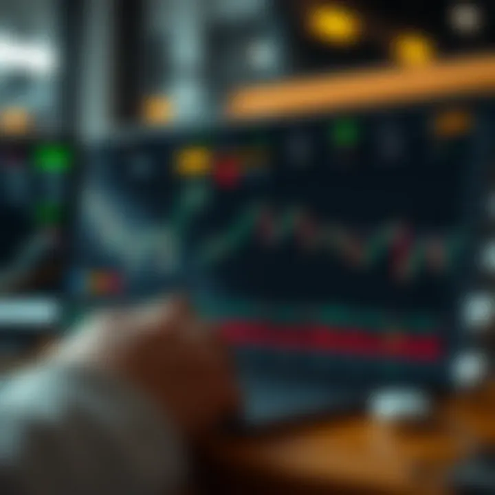 Graphical representation of trading strategy tools and risk management features