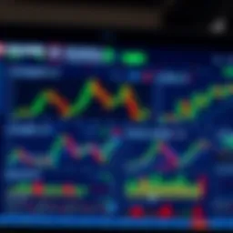 Squared Financial Trading Platforms Overview Dashboard showing forex and commodities trading charts on a digital platform