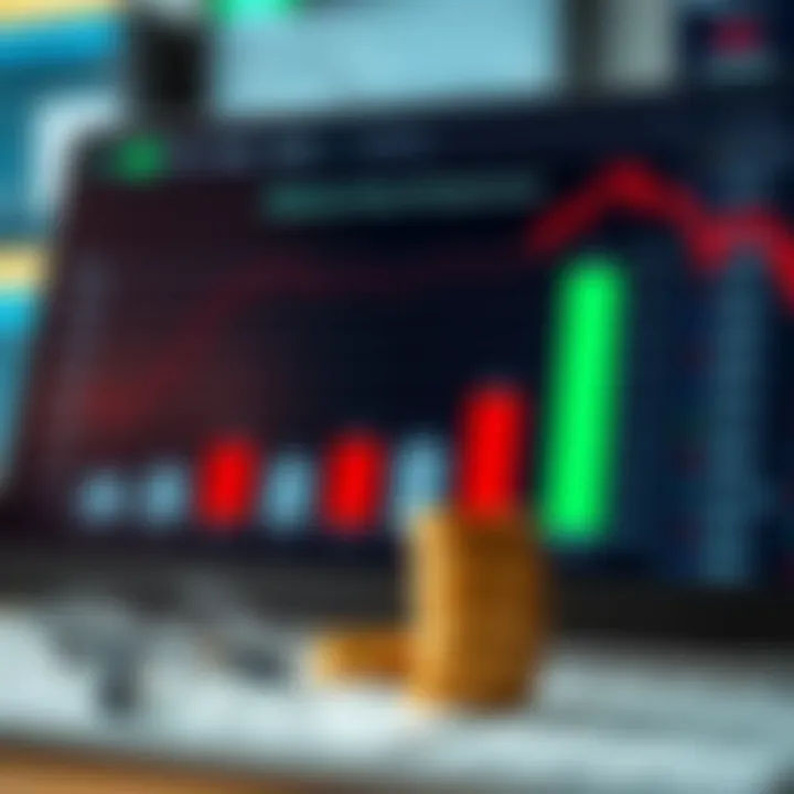 Graph showing comparison of minimum deposit requirements among various Forex brokers