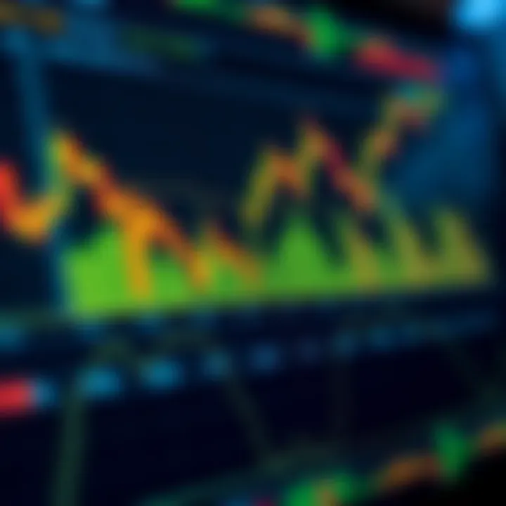 Chart illustrating calculation of swap interest and its influence on trading strategy outcomes