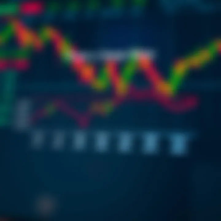 Diagram showing forex swap rates affecting currency pairs between trading days