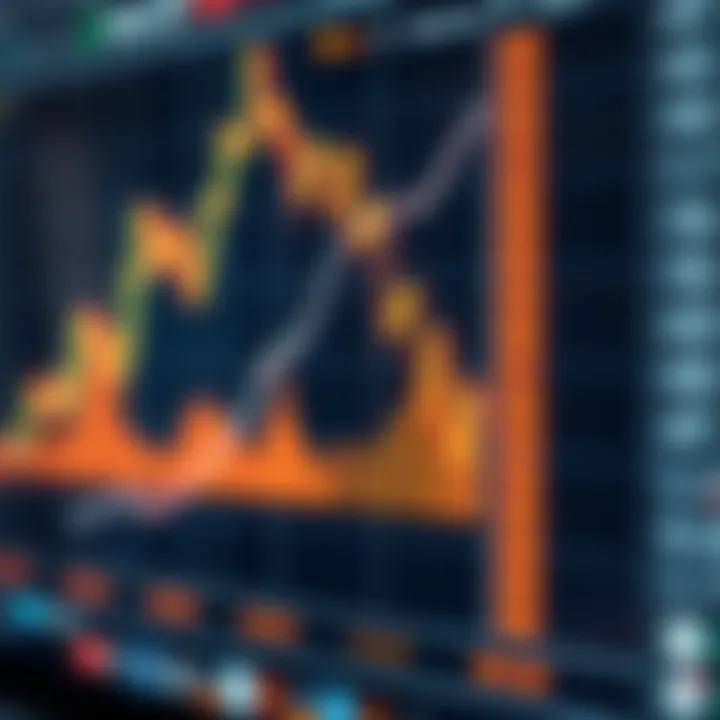 Graph showing the structure and components of synthetic indexes in financial markets