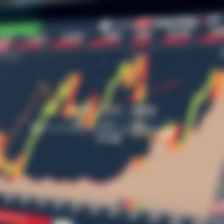 Diagram illustrating the impact of varying lot sizes on synthetic indices trading outcomes