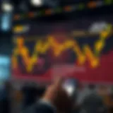 Graph showing the concept of synthetic assets within financial markets