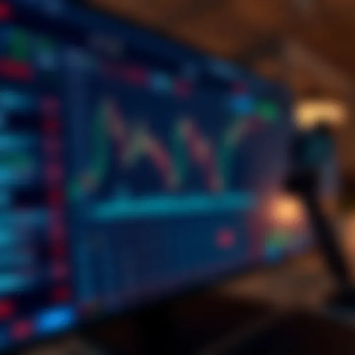 Screenshot of a trading platform dashboard showing various market indices and trading options