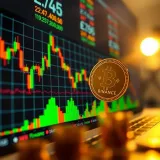 Graph showing Binance Coin price trends with market indicators